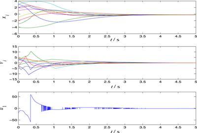 Robust Consensus Problem of Heterogeneous Uncertain Second-Order Multi-Agent Systems Based on Sliding Mode Control